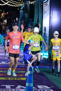 BIB: 3179, 3616, 3183
                            <button type="button" onclick="openModal(26261492)" class="btn btn-primary btn-sm float-right btn-popup" data-toggle="modal" data-target=".modal-high-quality">
                        <i class="fas fa-shopping-cart"></i> Add to Cart
                    </button>
                                            <button type="button" onclick="isThisMe(26261492, true)" class="btn btn-success btn-sm float-right btn-popup btn-isme hidden" data-toggle="tooltip" data-placement="bottom" title="นี่คือรูปของคุณใช่ไหม คลิกที่นี่เพื่อเอาเข้าอัลบั้ม">
                        <i class="fas fa-plus"></i> Add to album
                    </button>
                    <button type="button" onclick="isThisMe(26261492, false)" class="btn btn-warning btn-sm float-right btn-popup btn-isnotme hidden">
                        <i class="fas fa-ban"></i> Remove from album
                    </button>